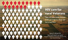 HIV care for rural Veterans 