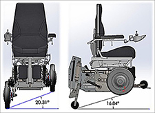 The graphic shows the maximum cross slope and up/down slope angles of the MEBot. 