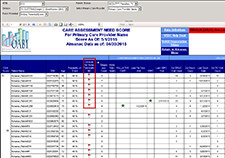 A sample screenshot shows what VA primary care providers see when they access the Care Assessment Needs (CAN) report.  