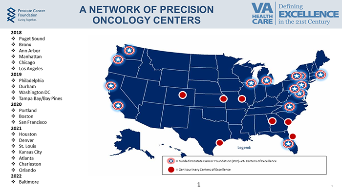  A NETWORK OF VA PRECISION 
ONCOLOGY CENTERS 
